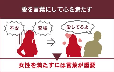 正常位にはコツがある！女性に喜ばれるための4つの。